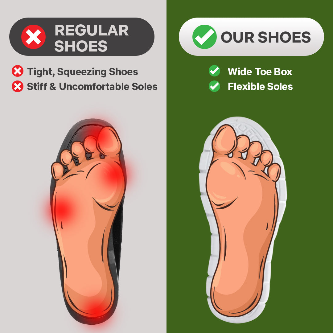 12-Hour Shift Shoes for Heel & Plantar Fasciitis Relief (Unisex)
